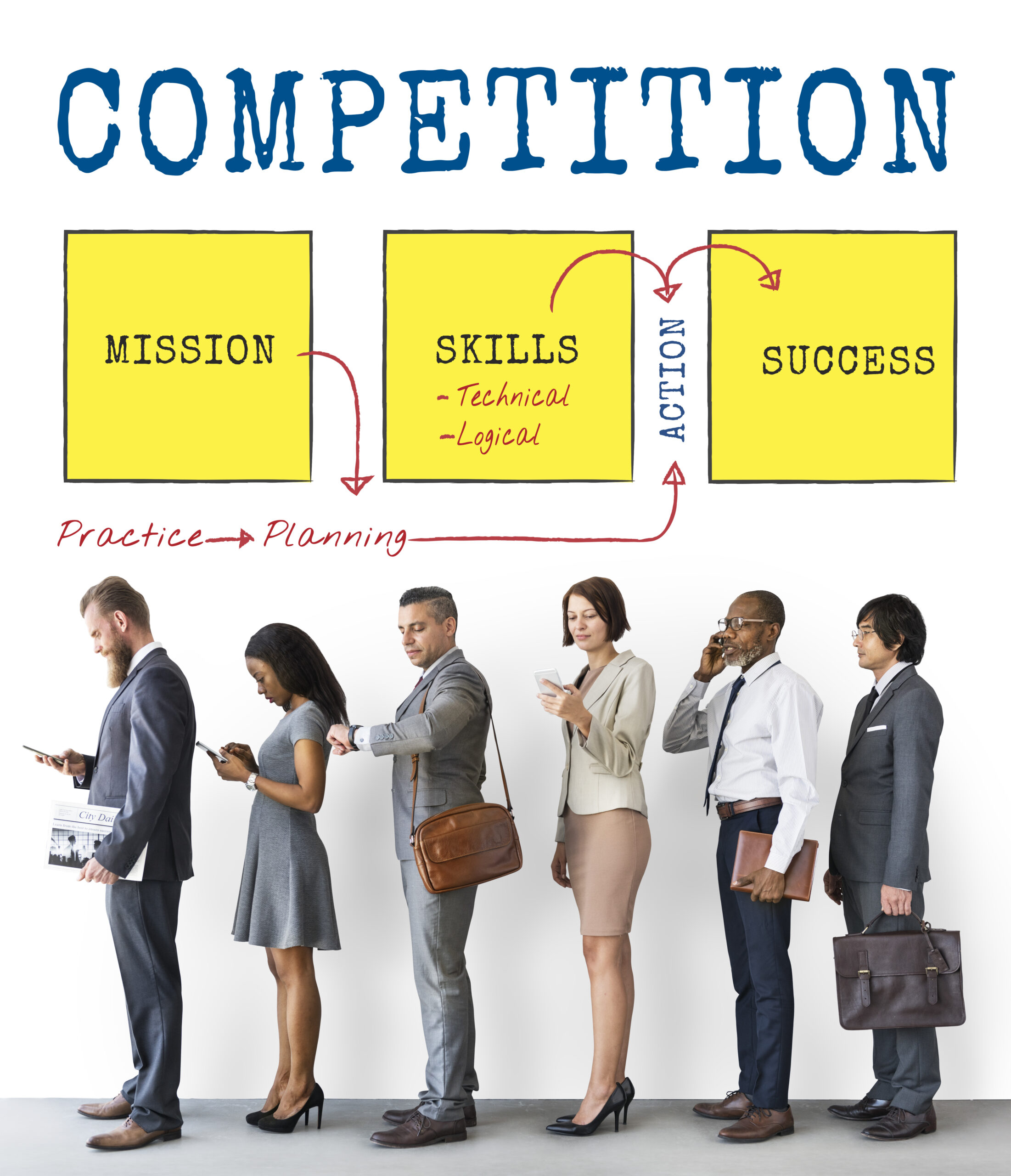 Challenge Competition Improvement Achievement Target Diagram Wor